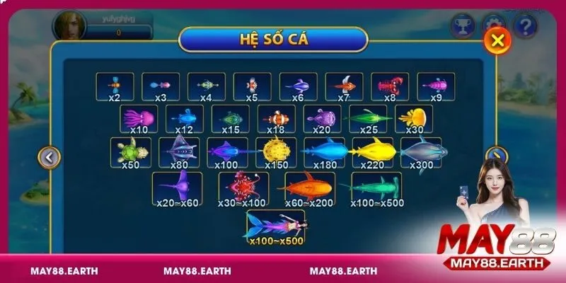 Bí quyết chơi bắn cá Tỷ Phú Đại Dương May88 thắng lớn