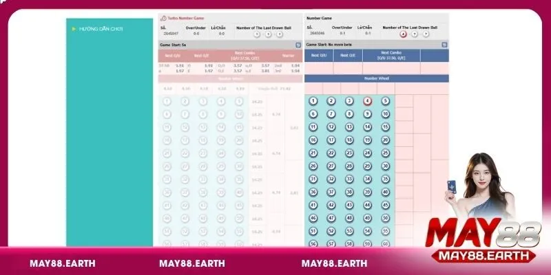 Chi tiết luật chơi Number Game May88 cần nắm vững