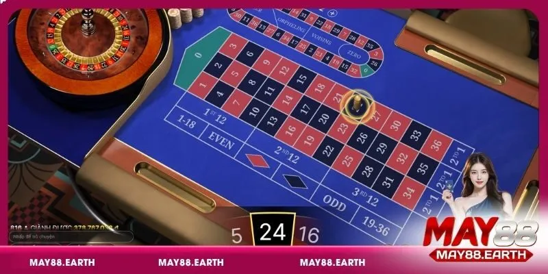 Giới thiệu sơ lược về Roulette